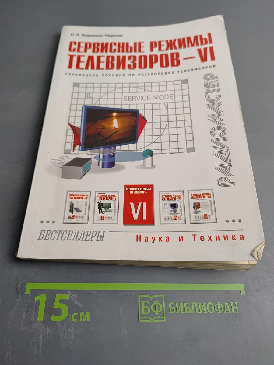 Сервисные режимы телевизоров – VI