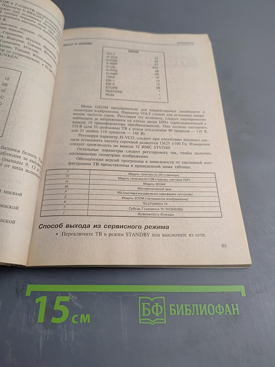 Сервисные режимы телевизоров – VI