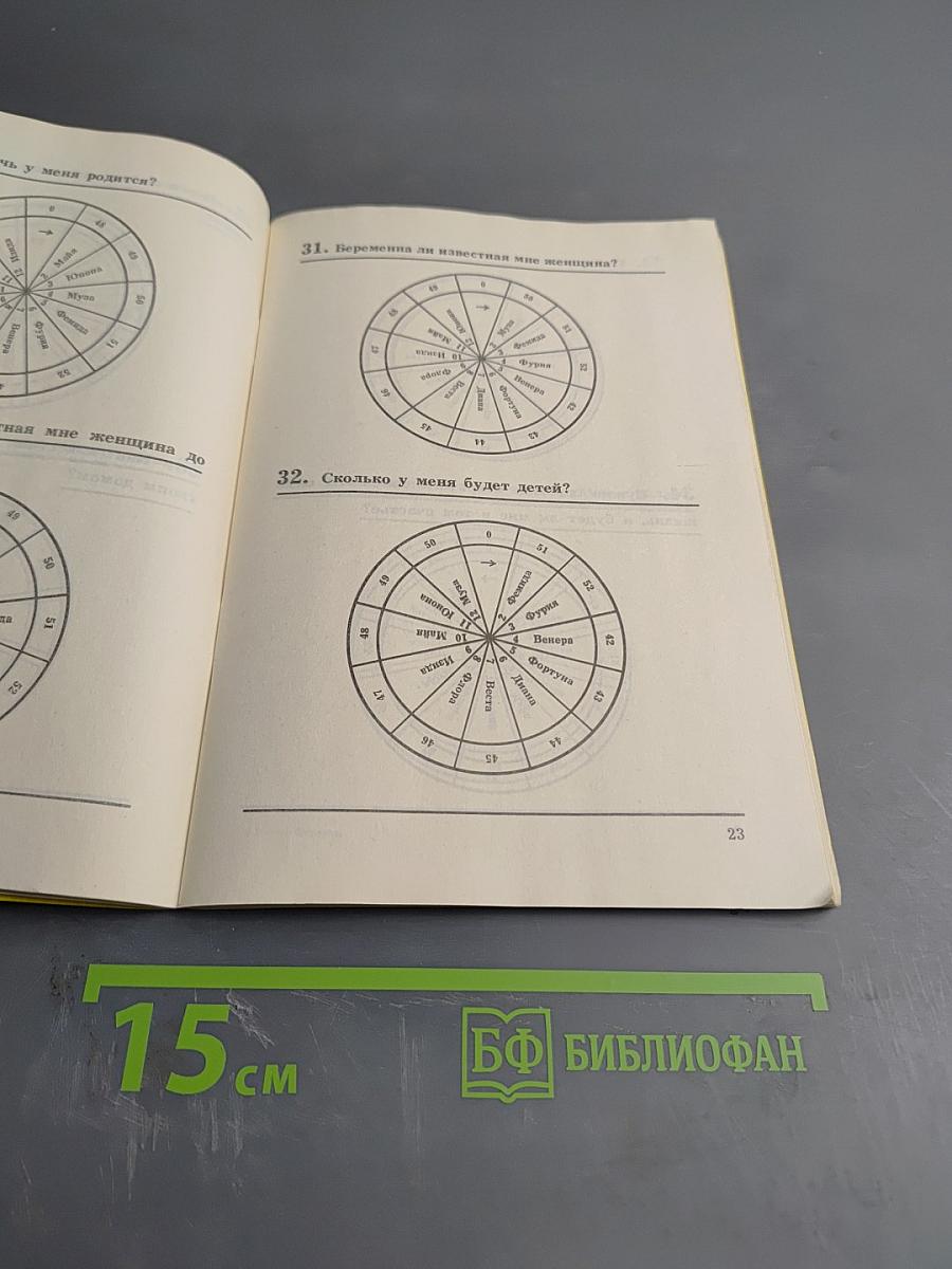 Колесо фортуны, или Как узнать будущее