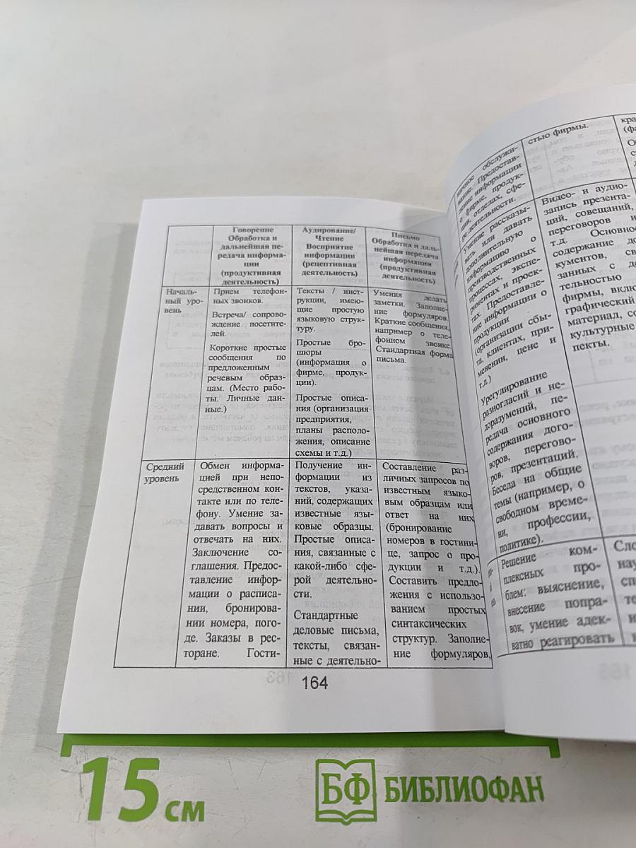 Всероссийская научно-методическая конференция "Иностранные языки и технологии обучения в XXI веке": Материалы конференции