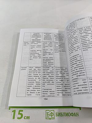 Всероссийская научно-методическая конференция "Иностранные языки и технологии обучения в XXI веке": Материалы конференции