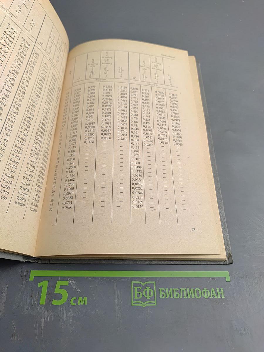 Краткий справочник физико-химических величин