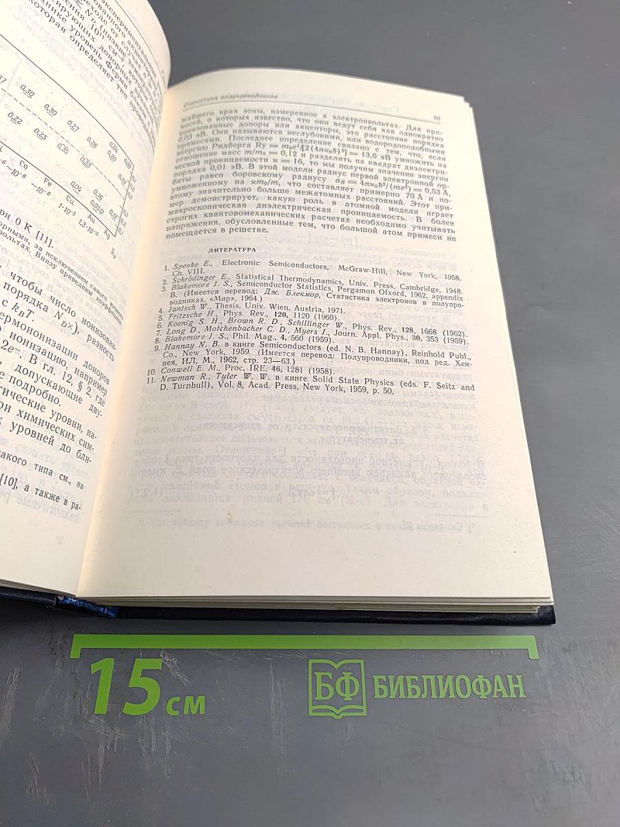 Физика полупроводников