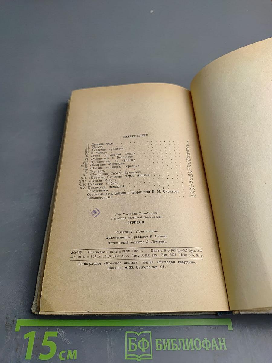 Василий Иванович Суриков