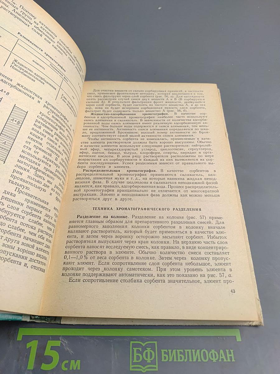 Лабораторные работы по органической химии