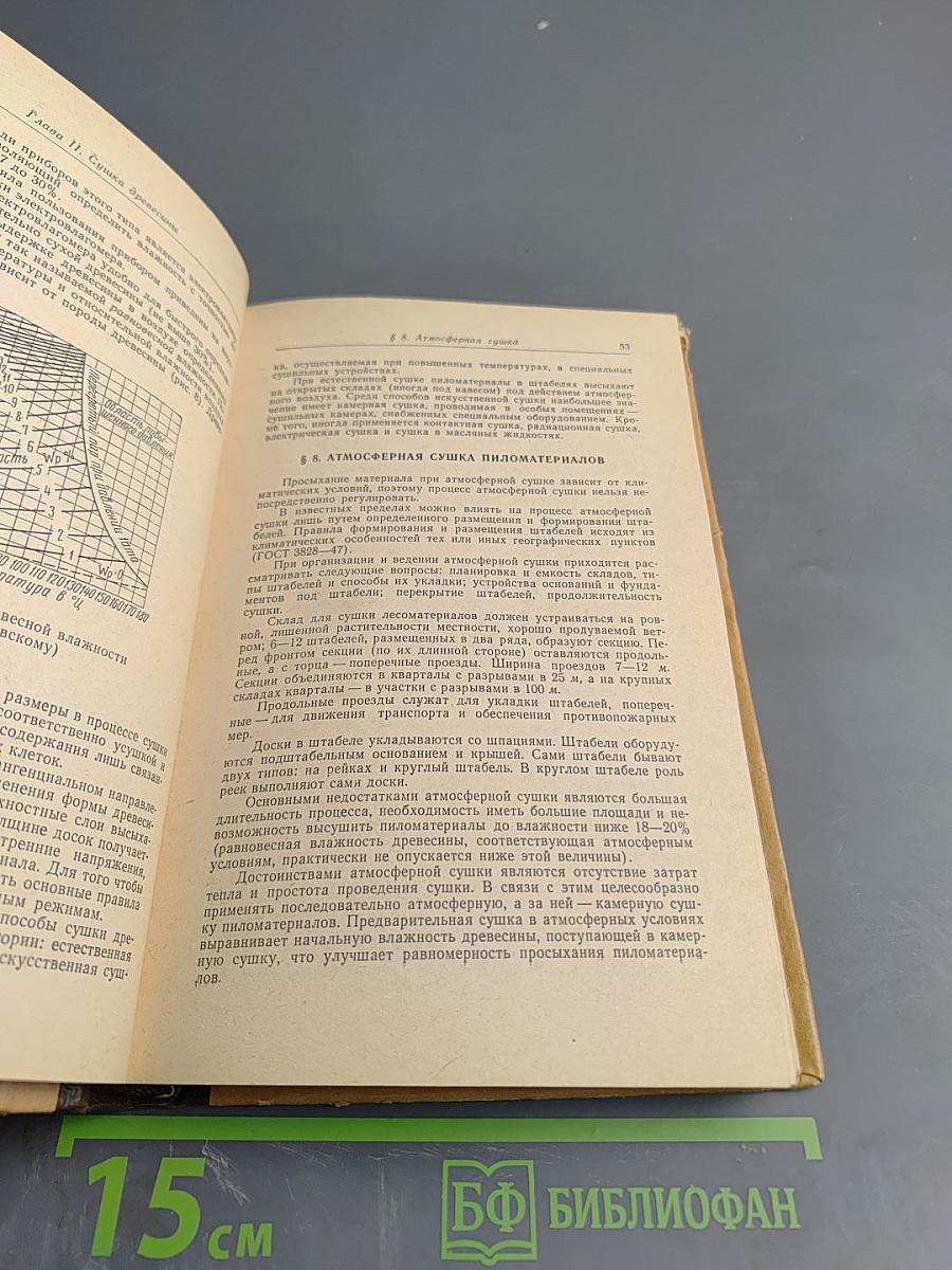 Справочник молодого деревообработчика