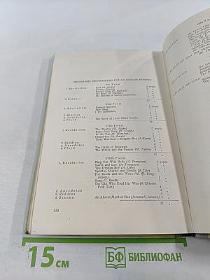 Сборник текстов на английском языке в транскрипции и тонограммах для внеклассной работы