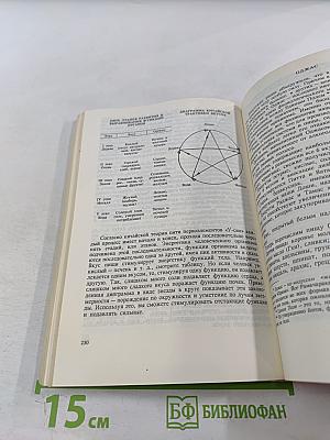 Целительные силы