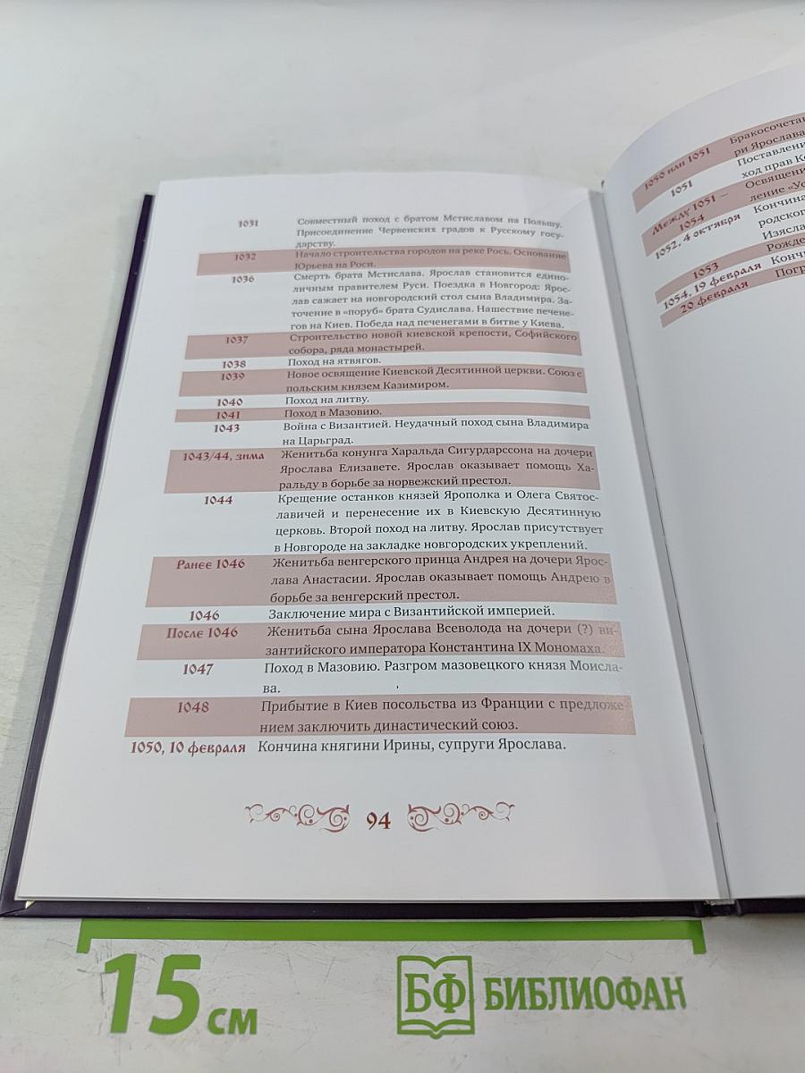 Правители России. Ярослав Мудрый