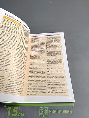 Полиглот Каталония Барселона