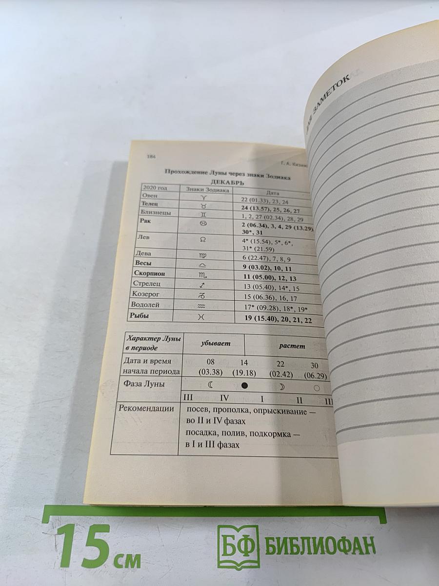 Что и когда сажать, защищать и удобрять. Календарь садовода до 2020 года