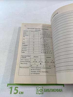 Что и когда сажать, защищать и удобрять. Календарь садовода до 2020 года