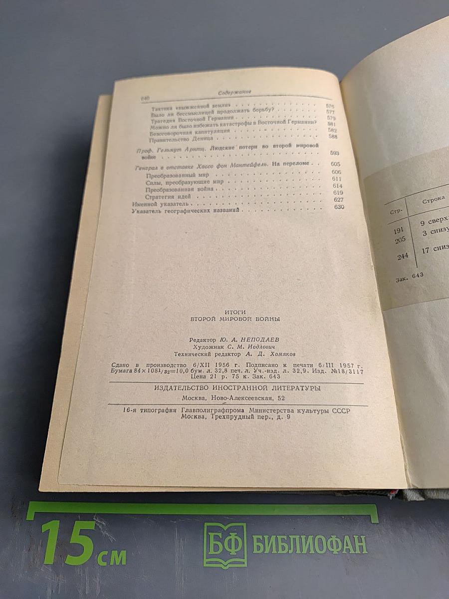 Итоги Второй Мировой Войны