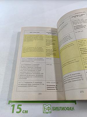 Правила дорожного движения 2014 для «Чайников»