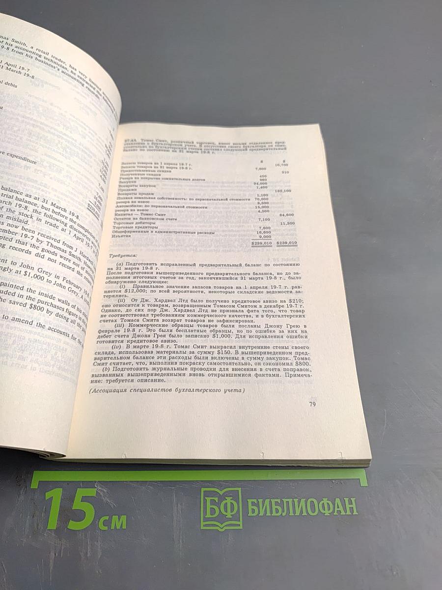 Бухгалтерский учёт для предпринимателей, часть 3