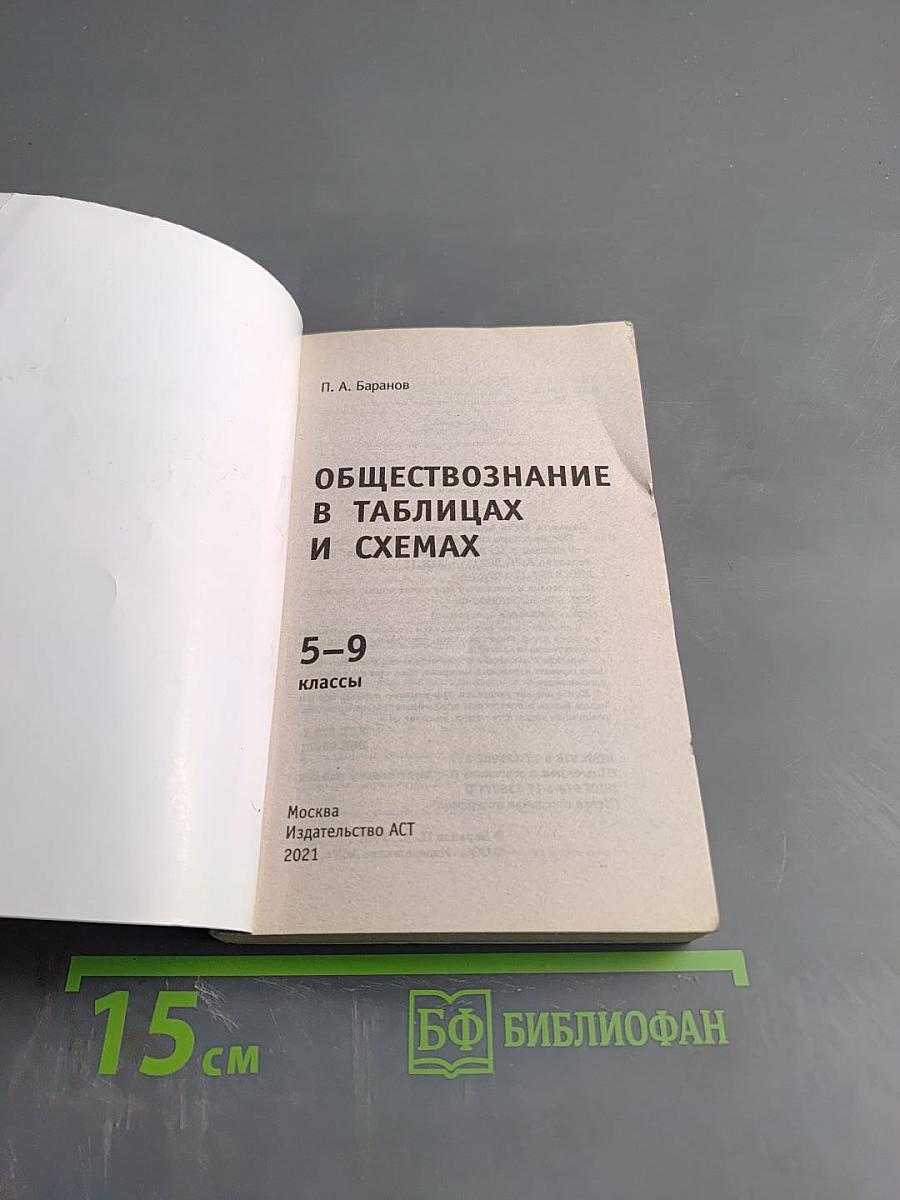 Обществознание в таблицах и схемах для 5-9 классов
