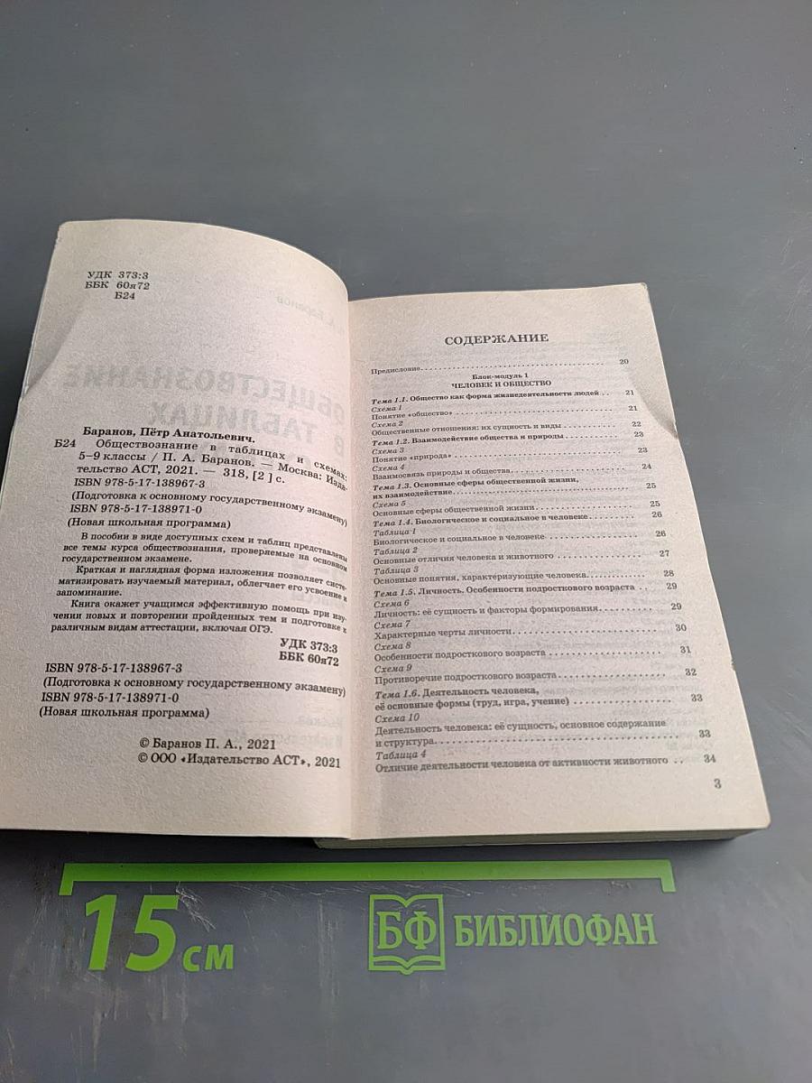 Обществознание в таблицах и схемах для 5-9 классов