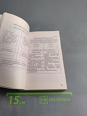 Обществознание в таблицах и схемах для 5-9 классов