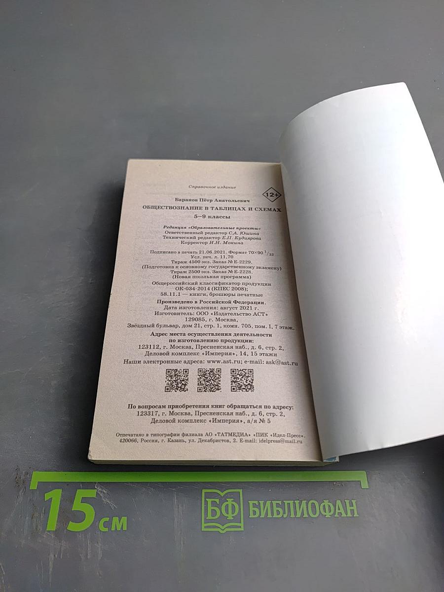 Обществознание в таблицах и схемах для 5-9 классов