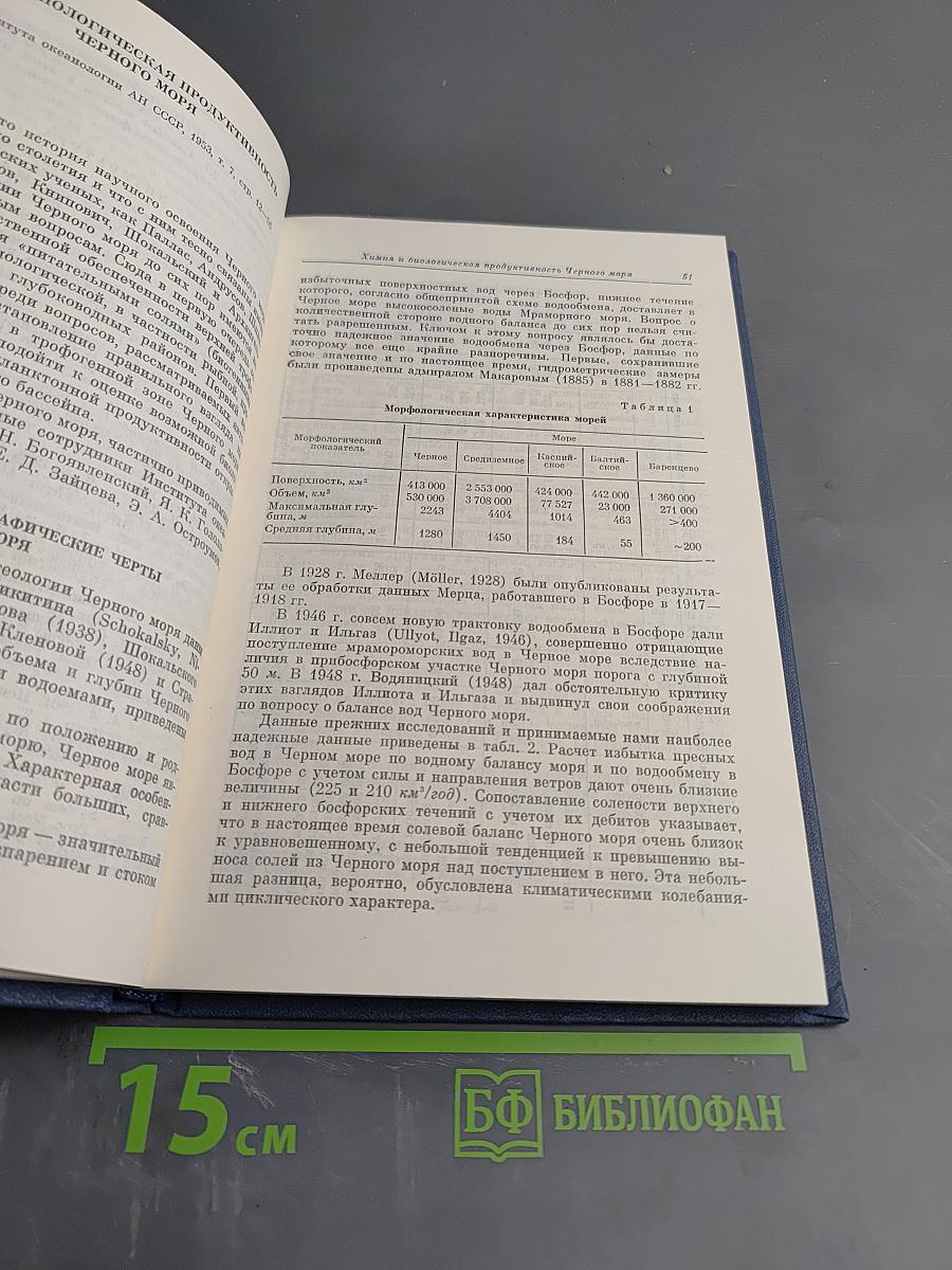 Проблемы химии моря