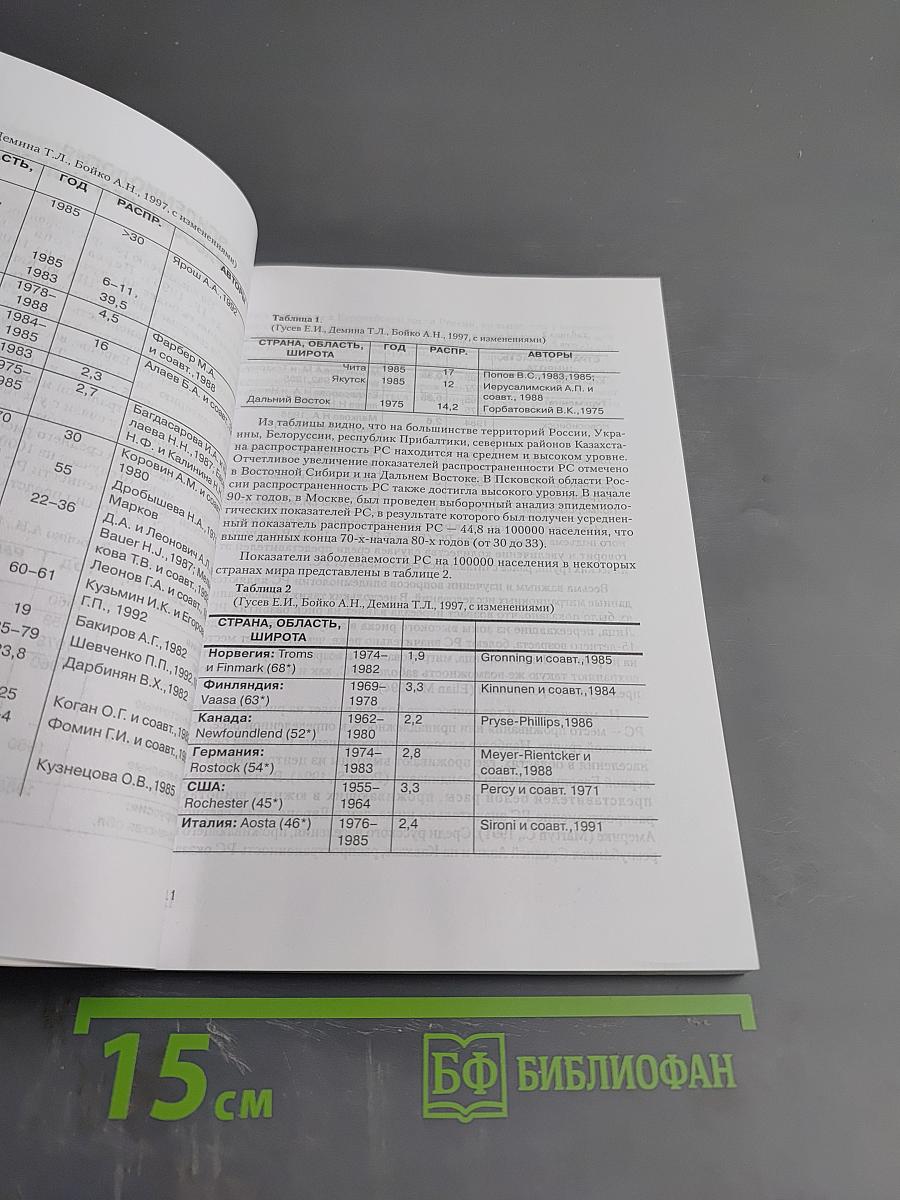 Рассеянный склероз