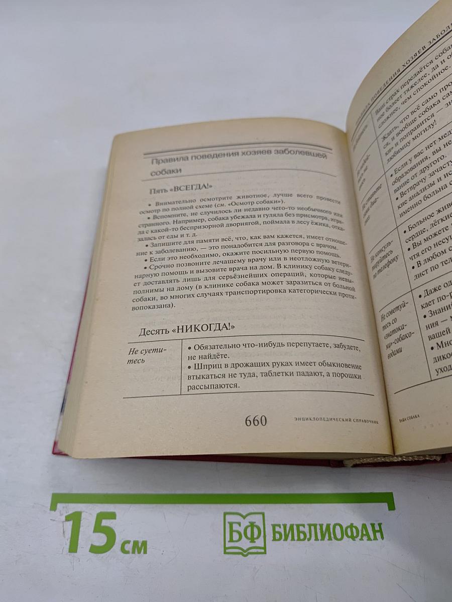 Энциклопедический справочник Ваша собака