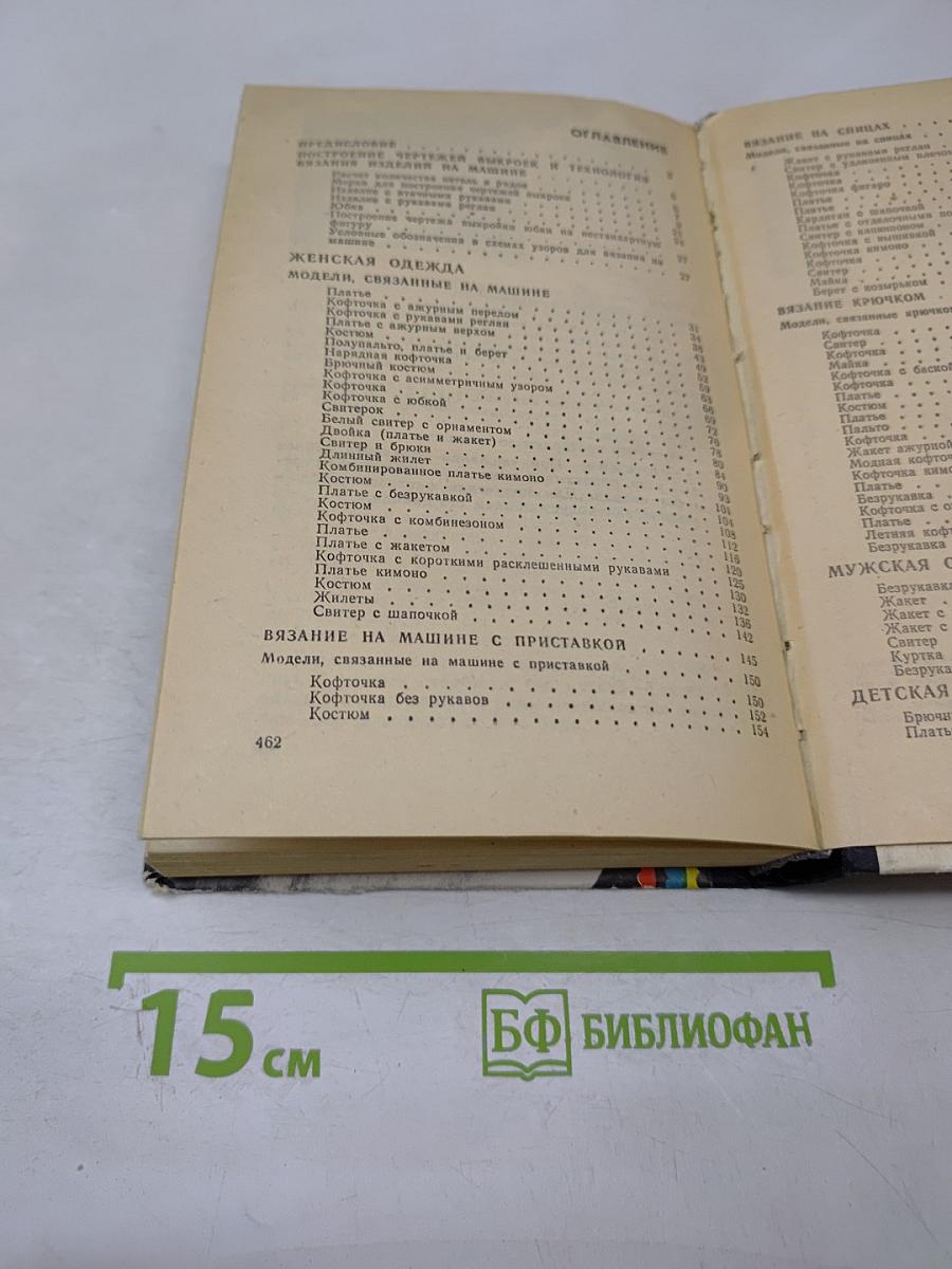 Модели вязаной одежды