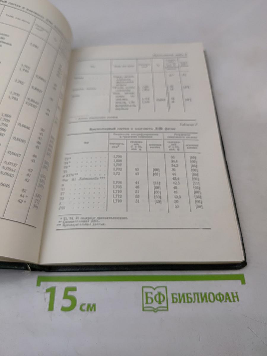 Концепция информации и биологические системы