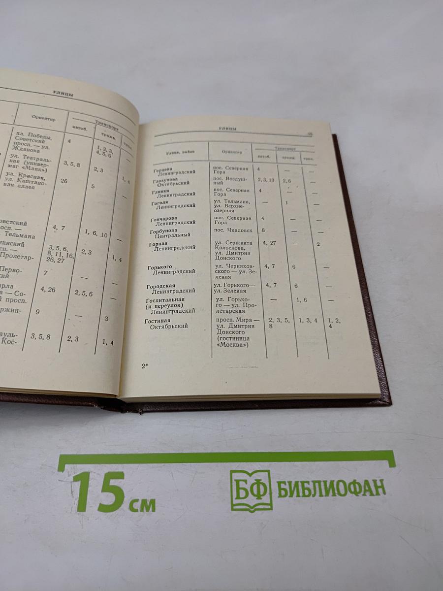 Справочник-путеводитель Калининград