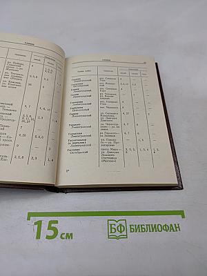 Справочник-путеводитель Калининград