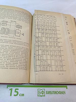 Речевой сигнал в кибернетике и связи