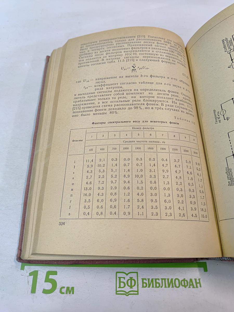 Речевой сигнал в кибернетике и связи