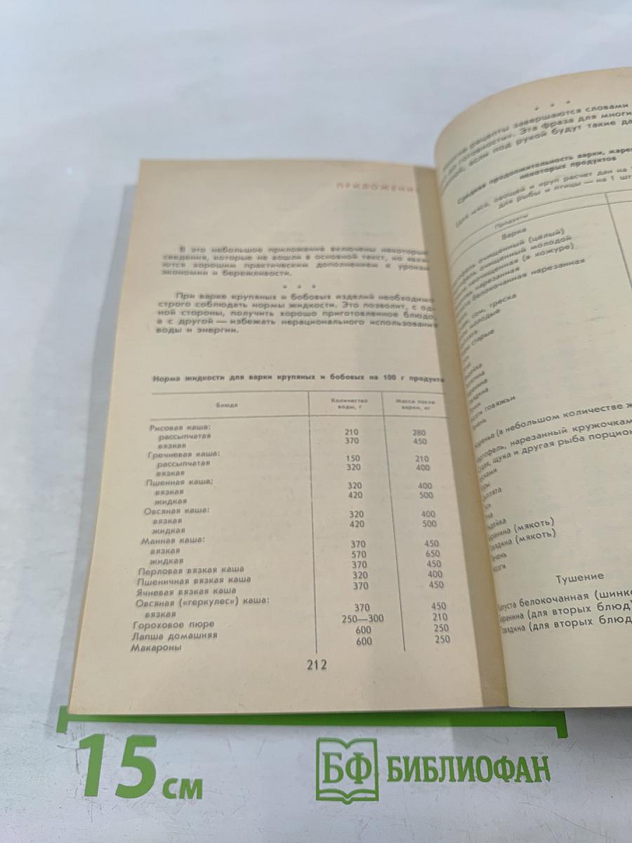 Уроки экономии в быту