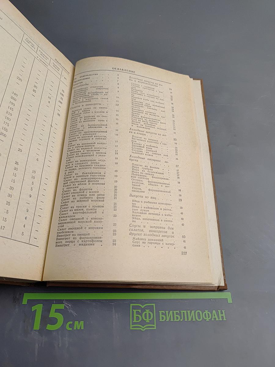 Кулинарные рецепты