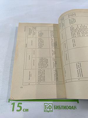 Первые шаги в профессию учителя иностранного языка