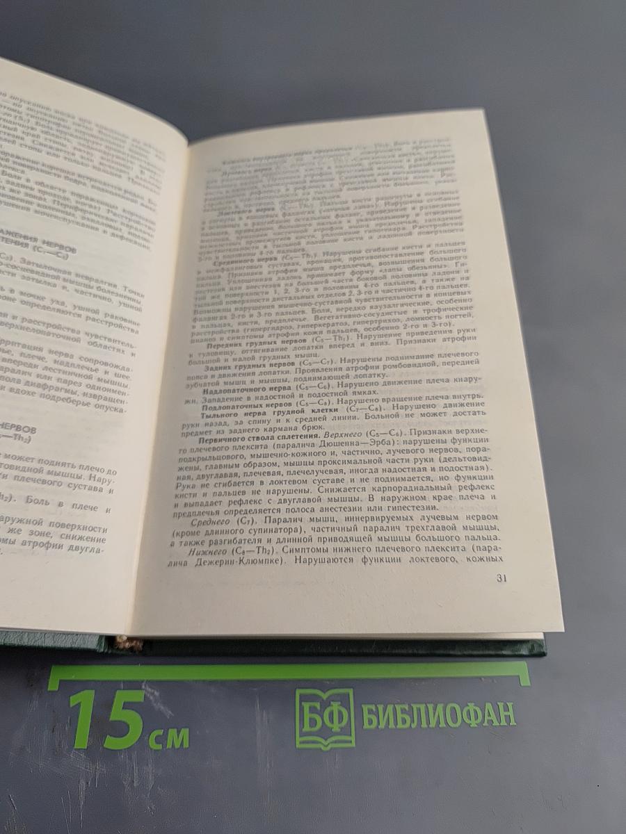 Справочник невропатолога поликлиники