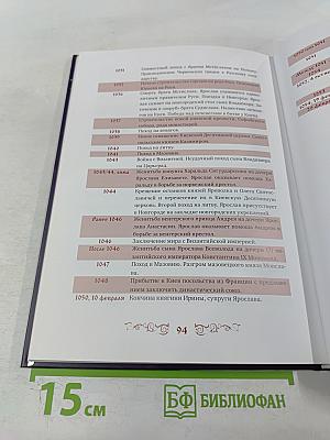 Ярослав Мудрый