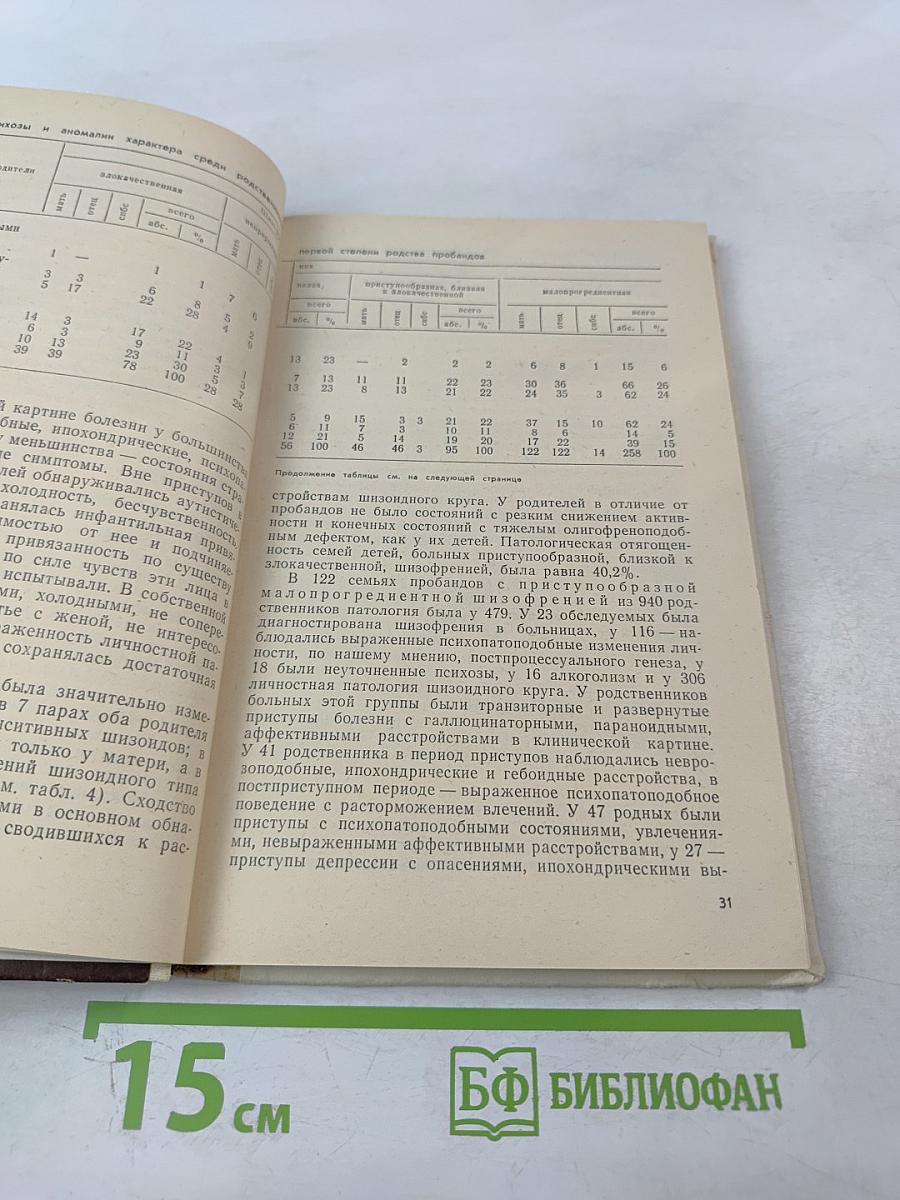 Ранняя детская шизофрения (статика и динамика)