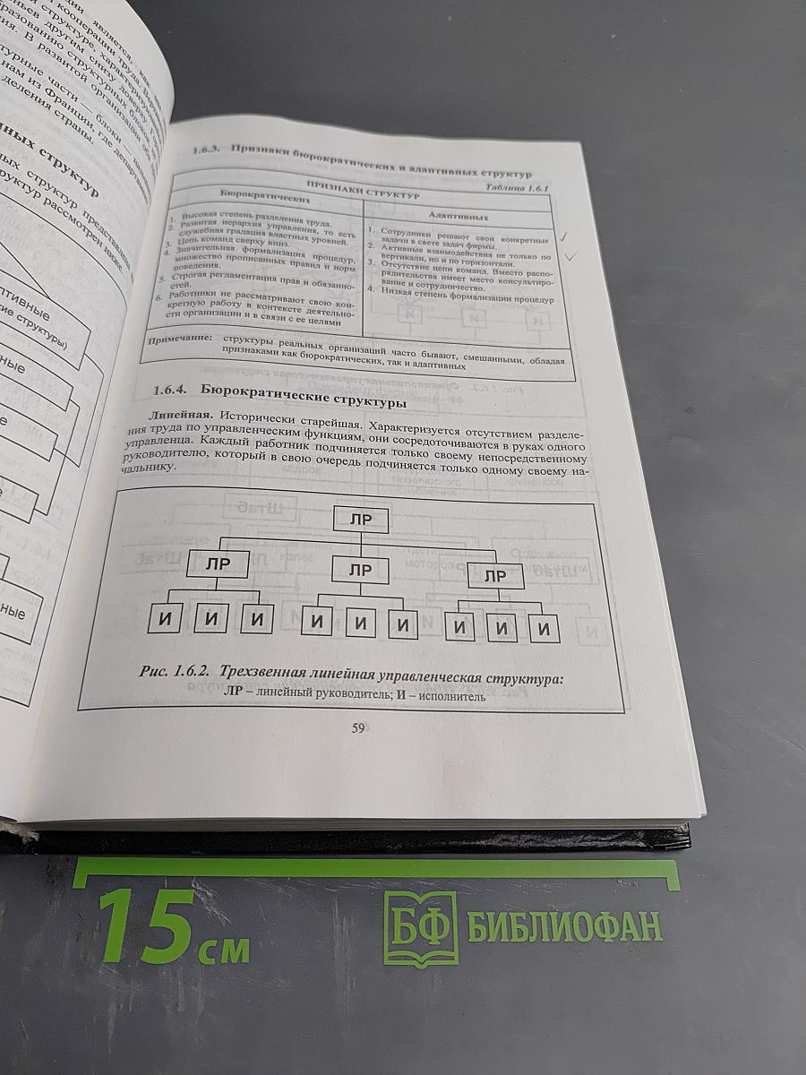 Эффективный менеджмент