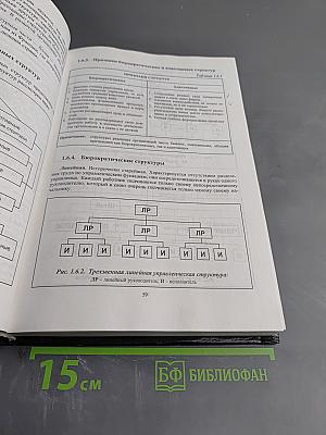 Эффективный менеджмент