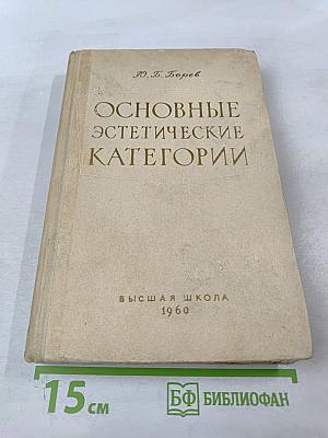 Основные эстетические категории