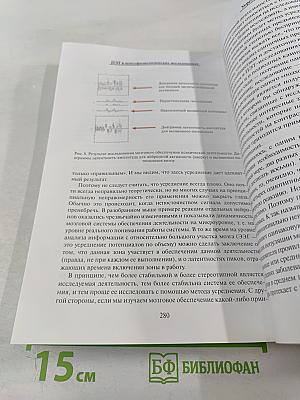 ПЭТ в России: Позитронно-эмиссионная томография в клинике и физиологии