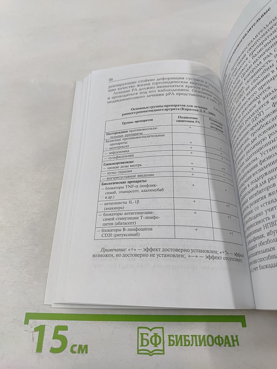 Ранний ревматоидный артрит: Принципы диагностики и лечения