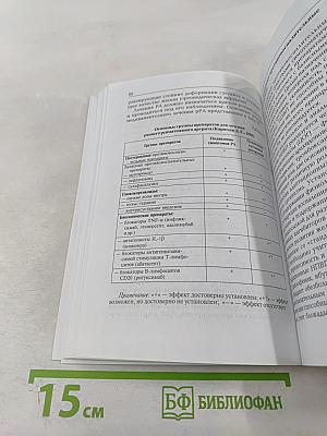 Ранний ревматоидный артрит: Принципы диагностики и лечения