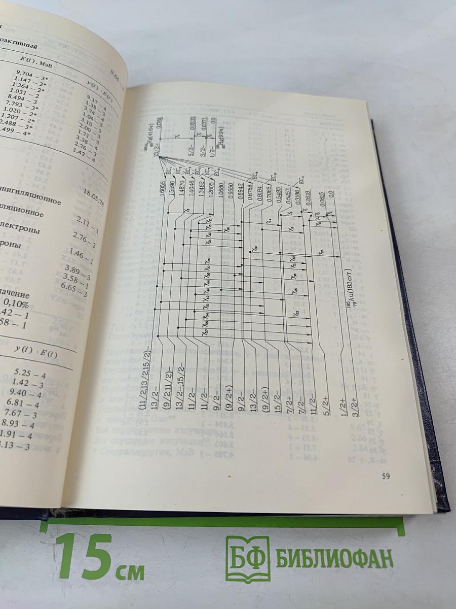 Схемы распада радионуклидов. Энергия и интенсивность излучения. Часть 2, книга 2