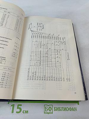 Схемы распада радионуклидов. Энергия и интенсивность излучения. Часть 2, книга 2