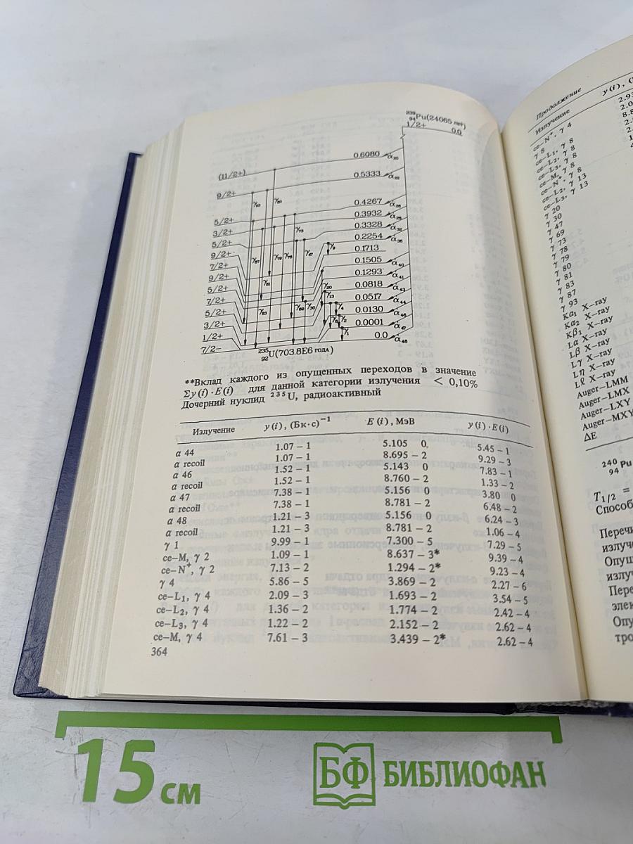Схемы распада радионуклидов. Энергия и интенсивность излучения. Часть 2, книга 2