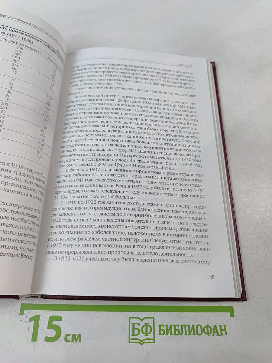 Кафедра факультетской хирургии с клиникой Санкт-Петербургского Государственного Медицинского Университета имени академика И.П. Павлова (1900 - 2000 годы) Исторический очерк