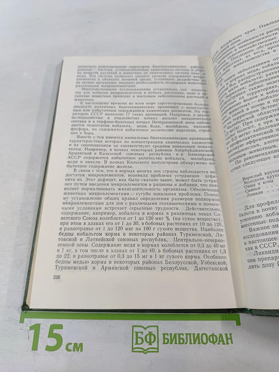 Технология и эффективность химизации земледелия