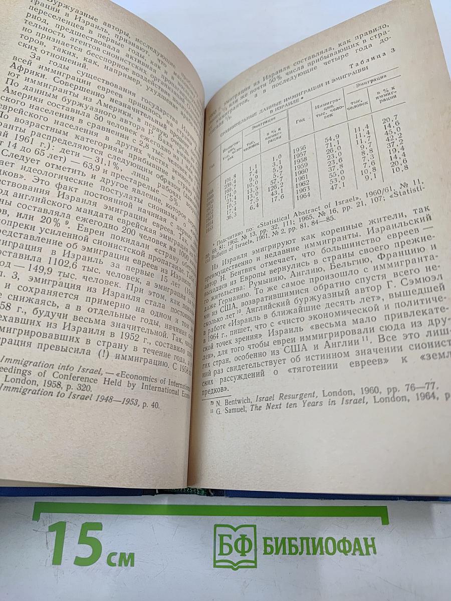 Государство Израиль (Особенности экономического и политического развития)